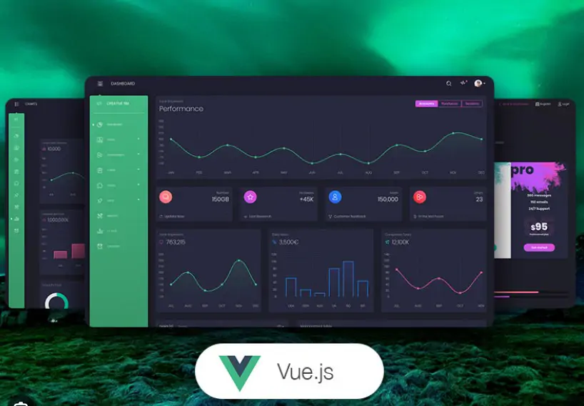 Murat ÜLKÜ — VUE.js Nedir? Ne İşe Yarar? (Resim 3/4)