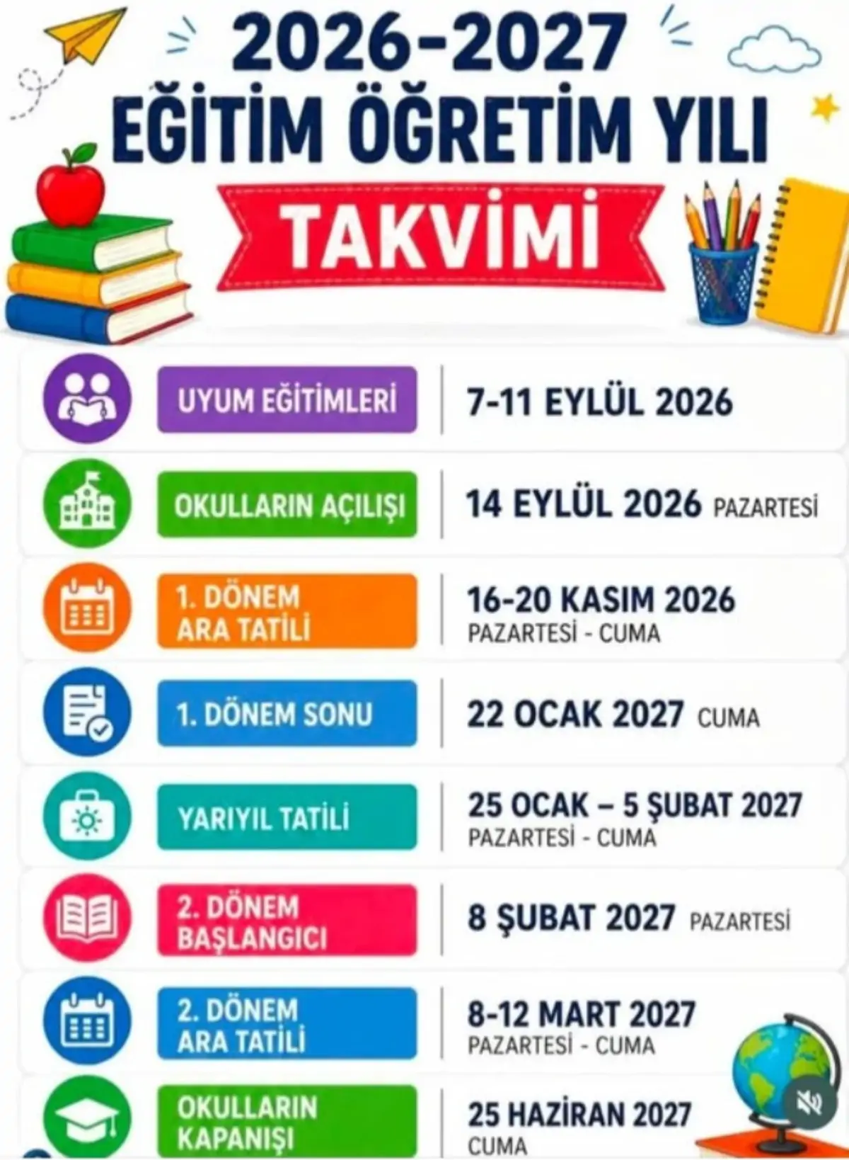 Mustafa Garip Güney — Yaz Tatilini Verimli Geçirmenin 7 Yolu (görsel)