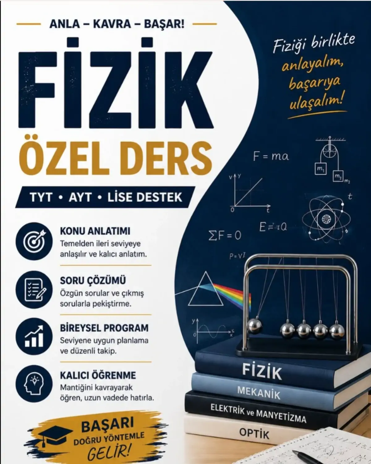 Ece  Kılıç — YENİ DÖNEME BAŞLAMAK İSTEYEN ÖĞRENCİLER (görsel)